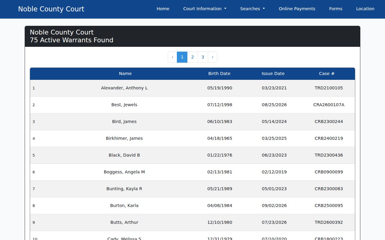 Noble County warrant records active CaseLook view
